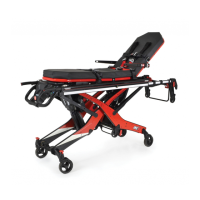 Preview: Integrated Patient Transport & Loading System iNX