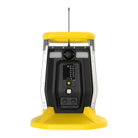 Preview: Honeywell BW RigRat