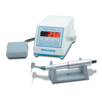 Preview: Nouvag TCM Endo III