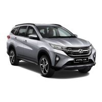 Preview: PERODUA Aruz 2019