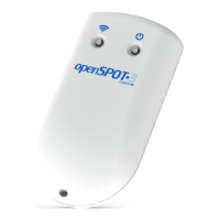 Preview: SharkRF openSPOT3