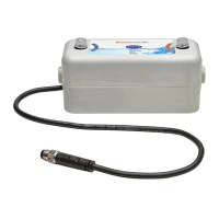 Preview: Thermo Scientific Dionex DRS 600