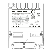 Preview: Malmbergs HE2008-A
