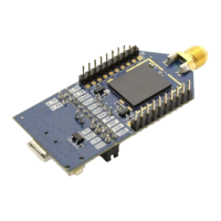 Preview: AcSiP S76S