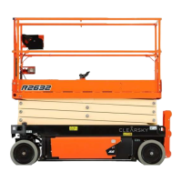Preview: JLG 2632R