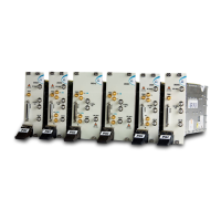 Preview: Aeroflex 3020 Series