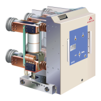 Preview: Areva HVX Series