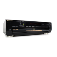 Preview: Panasonic DVD-CV51
