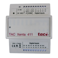 Preview: TAC Xenta 400 Series