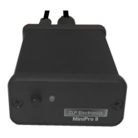 Preview: ZLP Electronics MiniProSC
