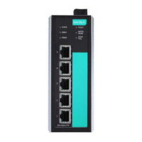 Preview: EtherDevice EDS-405A-PTP Series