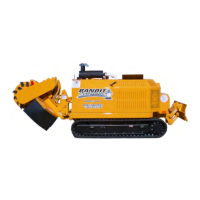Preview: Brush Bandit 2900T