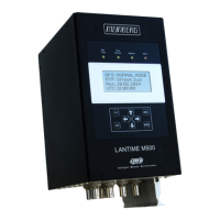 Preview: Meinberg IMS LANTIME M1000
