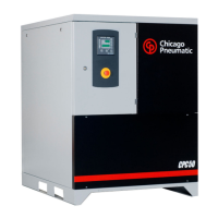 Preview: Chicago Pneumatic CPC 4