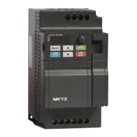 Preview: Nietz NZE Series