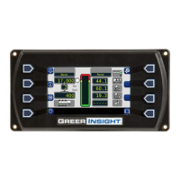 Preview: GREER Company Insight