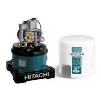 Preview: Hitachi WT-P Series