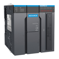 Preview: Inovance AM600 Series