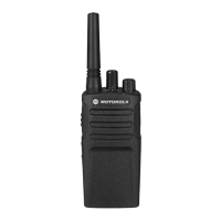 Preview: Motorola XT420 Non-Display