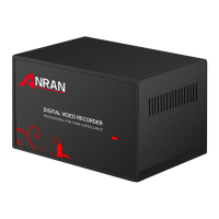 Preview: Anran DVR Kit