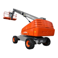Preview: Skyjack Telescopic Boom Series