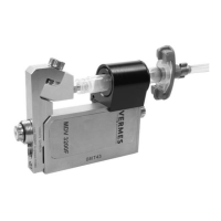 Preview: Vermes MDS 3200+ Series