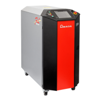 Preview: Amada LW500A