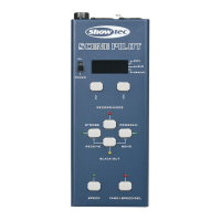 Preview: SHOWTEC SCENE PILOT