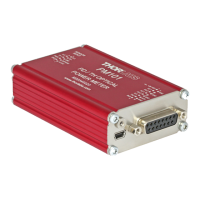 Preview: THORLABS PM101