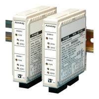 Preview: Acromag 651T Series