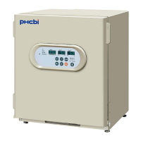 Preview: Phcbi MCO-5M Series