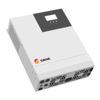 Preview: Srne SR-HF2420S40-75
