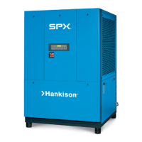 Preview: HANKISON SPX HES Series