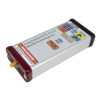 Preview: NewAE CHIPSHOUTER CW520