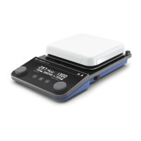 Preview: IKA C-MAG HS 7 control