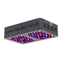 Preview: VIPAR SPECTRA Reflector Series
