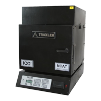 Preview: Troxler ICO 4740