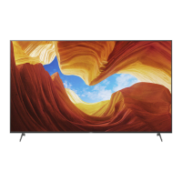 Preview: Sony BRAVIA XBR-85X900H