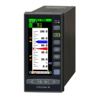 Preview: YOKOGAWA YS1700