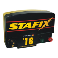 Preview: Stafix B6