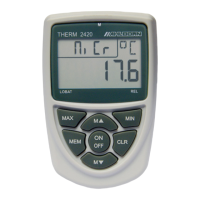 Preview: Ahlborn THERM 2420
