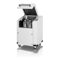 Preview: Retsch PM400