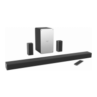 Preview: Vizio SmartCast R-SB3651-E6