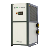 Preview: Deltech SPX FLOW