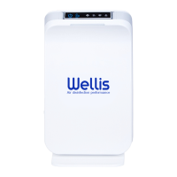 Preview: WELLISAIR WADU-02