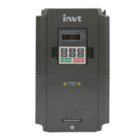 Preview: INVT Goodrive100-PV Series