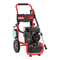 Preview: Clarke TIGER 2600A