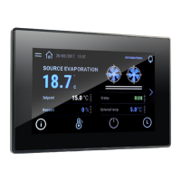 Preview: Carel pGDx Series