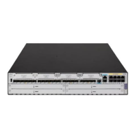 Preview: H3C MSR3600-28
