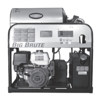 Preview: Simpson BIG BRUTE Series